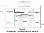Eladó családi ház Kecskemét