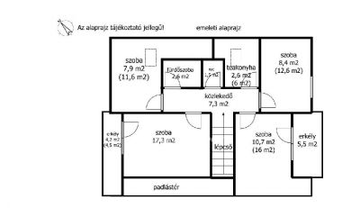 Eladó családi ház Siófok