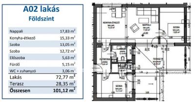 Eladó lakás Tiszafüred