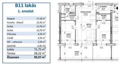 Eladó lakás Tiszafüred