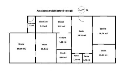 Eladó családi ház Nagykőrös