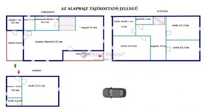 Eladó családi ház Monor