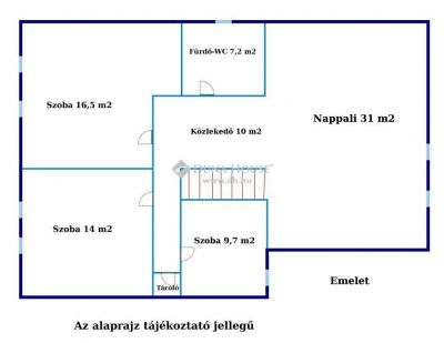 Eladó ikerház Százhalombatta