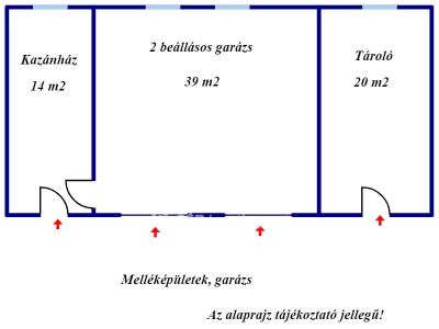 Eladó családi ház Elek