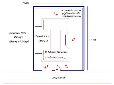 Eladó lakóövezeti telek Kecskemét