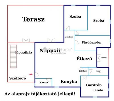 Eladó lakás Siófok