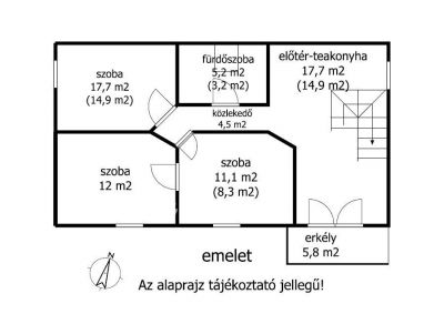 Eladó lakás Siófok