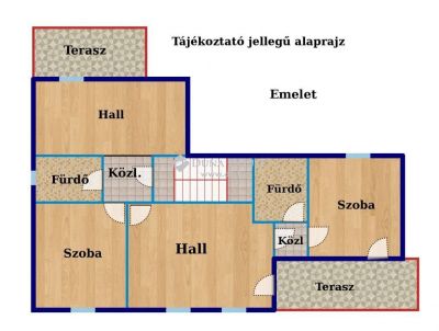 Eladó családi ház Budaörs
