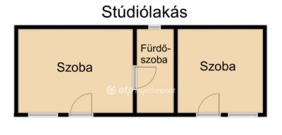 Eladó családi ház Kaba