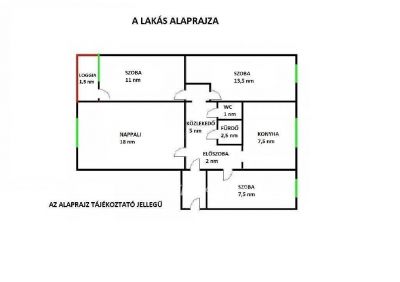 Eladó lakás Budapest