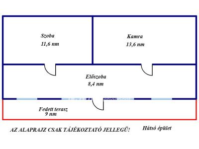 Eladó családi ház Kunszentmárton