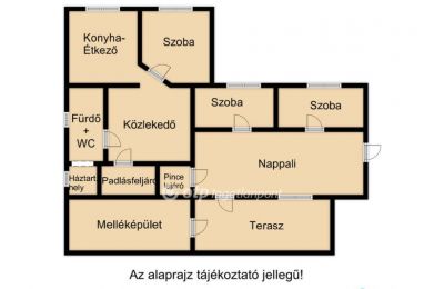 Eladó családi ház Debrecen