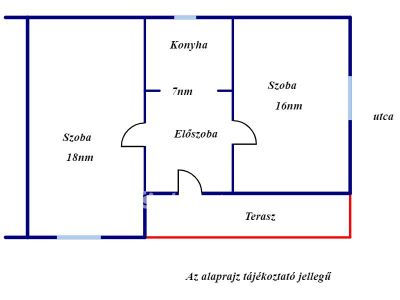 Eladó családi ház Tápióság