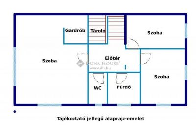 Eladó családi ház Dunakeszi