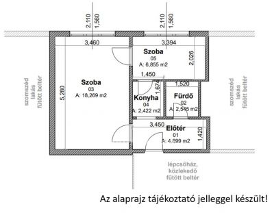Eladó lakás Miskolc