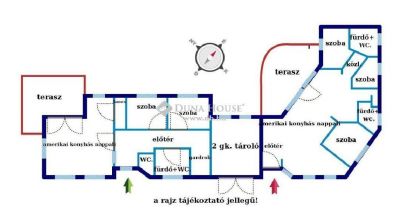 Eladó családi ház Gödöllő