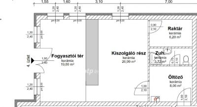 Eladó üzlethelység üzletházban Martonvásár
