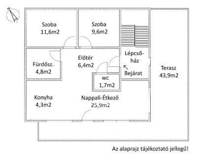 Eladó lakás Kecskemét