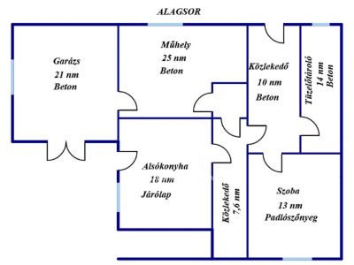Eladó családi ház Szajla