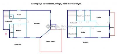 Eladó családi ház Miskolc