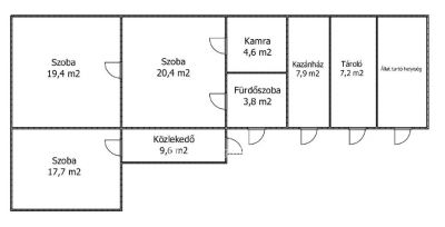 Eladó családi ház Fábiánsebestyén