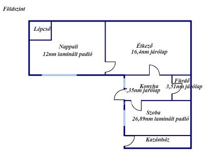 Eladó családi ház Sajószentpéter