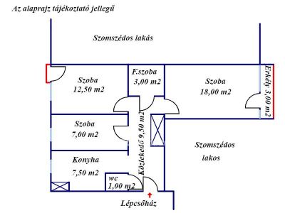 Eladó lakás Békéscsaba