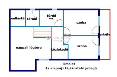 Eladó családi ház Érd