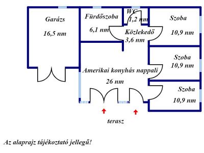 Eladó ikerház Jászberény