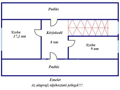 Eladó családi ház Túrkeve