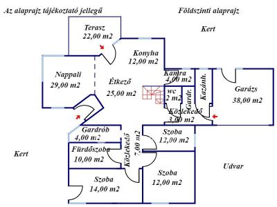 Eladó családi ház Medgyesegyháza