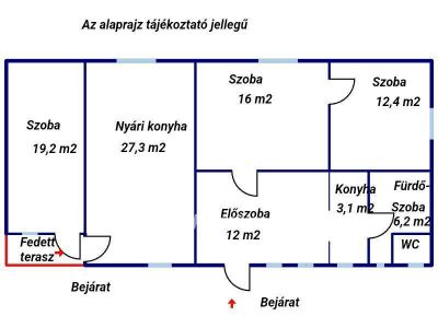 Eladó családi ház Orosháza