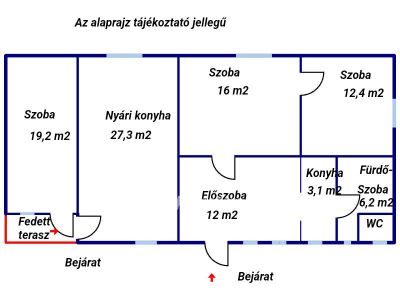 Eladó családi ház Orosháza