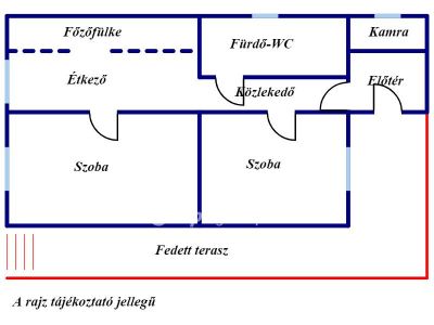 Eladó családi ház Nyíregyháza