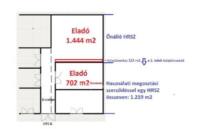 Eladó egyéb telek Budapest