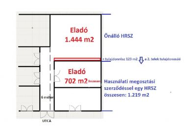 Eladó egyéb telek Budapest