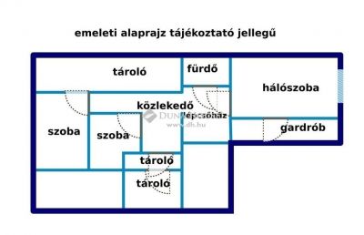 Eladó családi ház Kecskemét