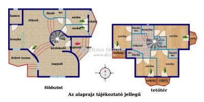 Eladó családi ház Siófok