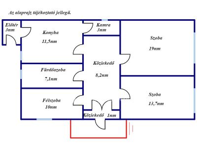Eladó családi ház Kenderes