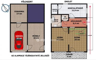 Eladó családi ház Budakeszi