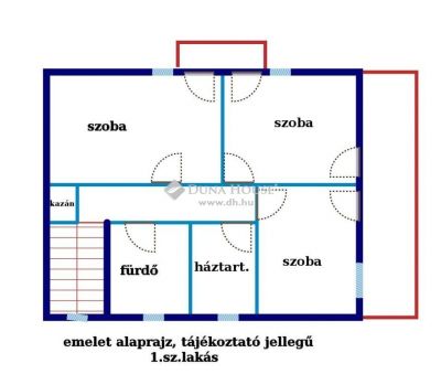 Eladó ikerház Gödöllő