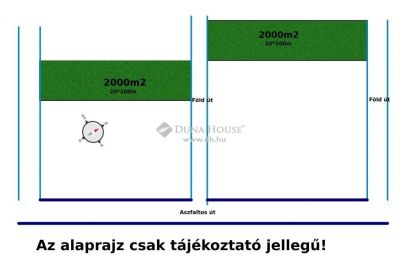 Eladó külterületi telek Jászberény