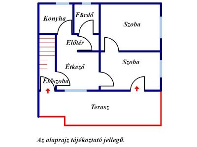 Eladó családi ház Gyula