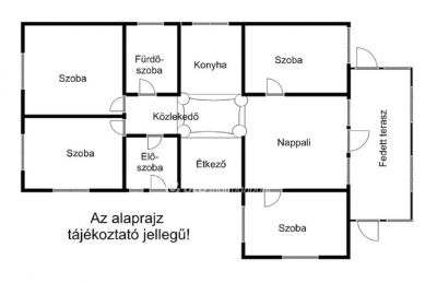 Eladó családi ház Szeged