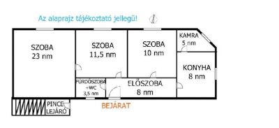 Eladó családi ház Budapest