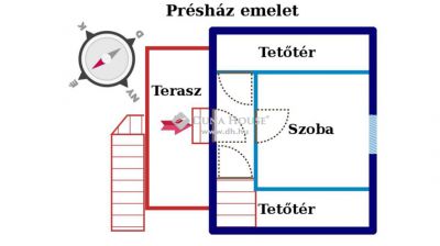 Eladó szálloda, hotel, panzió Siklós