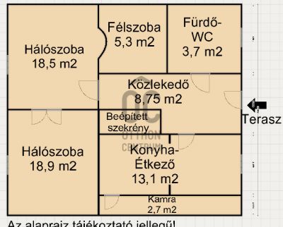 Eladó lakás Nagykanizsa