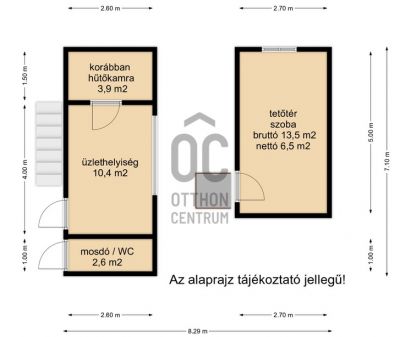 Eladó családi ház Nagykanizsa