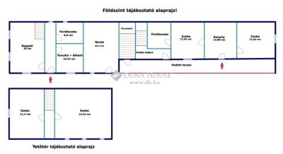 Eladó családi ház Kóka