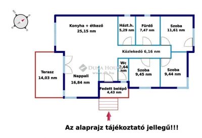 Eladó családi ház Nagykáta